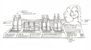 point of sale on shelf display design concepts artwork graphic design creative scamps sketches rendering visuals 3D render design agency creative agency studio